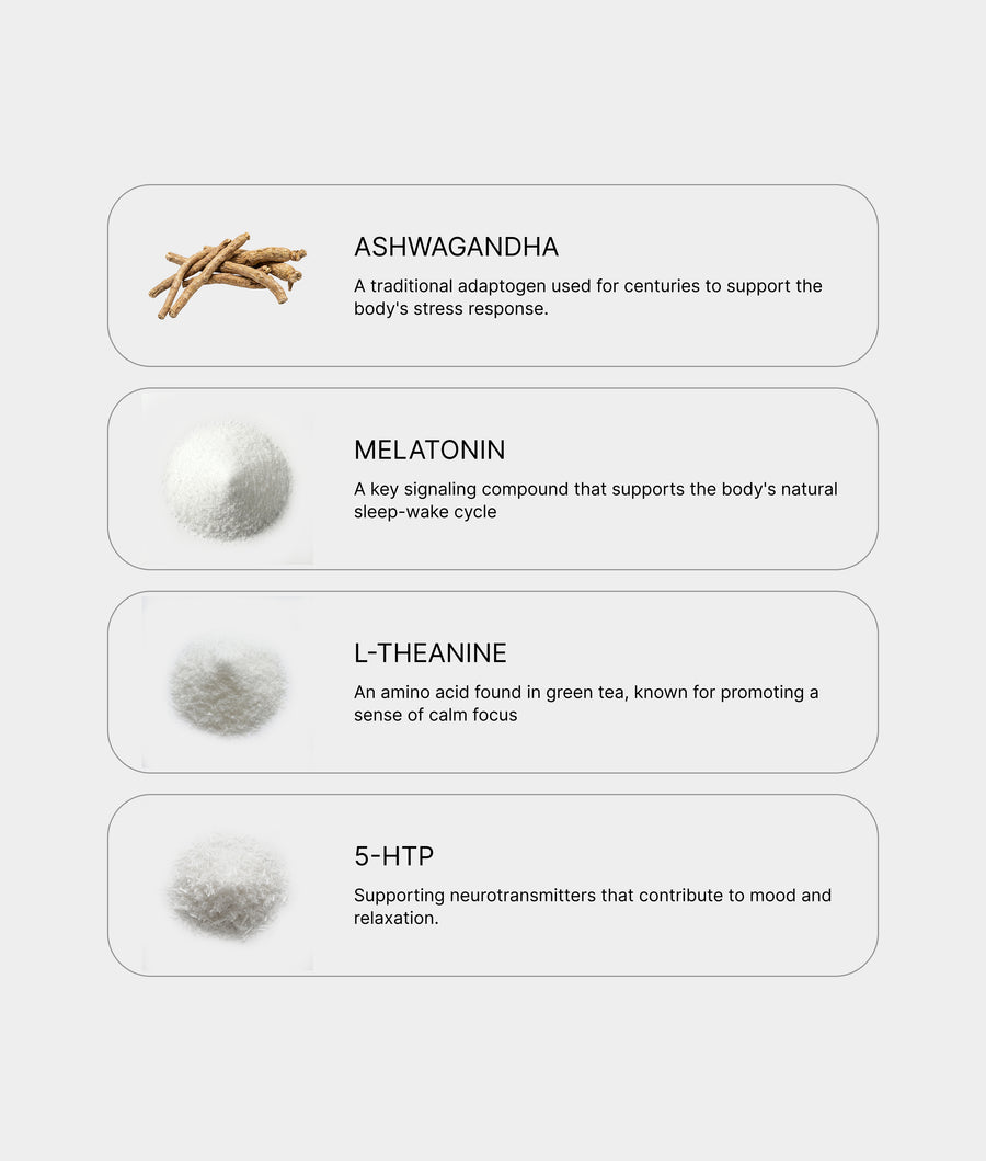 iLLPiLL MicroDose Sleep ingredient benefits chart describing ashwagandha, melatonin, L-theanine and 5-HTP for stress, sleep and calm