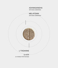 iLLPiLL MicroDose Sleep tablet diagram showing key ingredients: ashwagandha, melatonin, L-theanine and 5-HTP